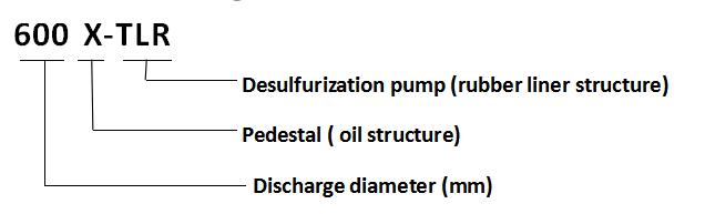 TLR Series Desulfurization Pumps