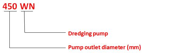 WN Series Dredging Pump