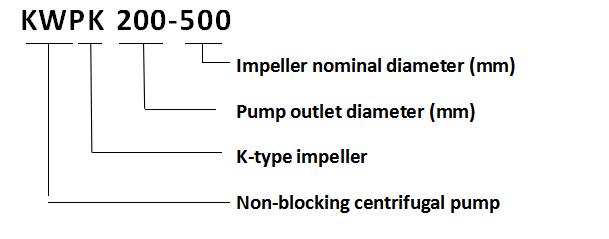 KWP Series Non-Clogging Centrifugal Pump