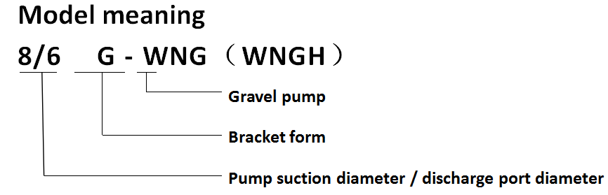 WNG, WNGH Series Dredging Pump